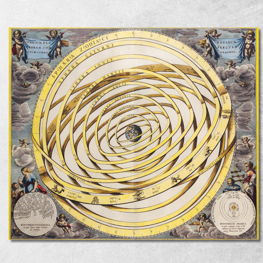 Quadro Mappa Del Sistema Solare Con Modello Geocentrico E Sfere Planetarie map40 quadro stampato su tela Quadro Mappa Del Sistema Solare Con Modello Geocentrico E Sfere Planetarie map40 quadro stampato su tela