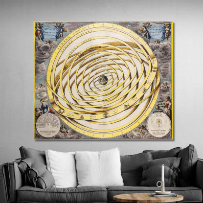 Quadro Mappa Del Sistema Solare Con Modello Geocentrico E Sfere Planetarie map40 quadro stampato su tela