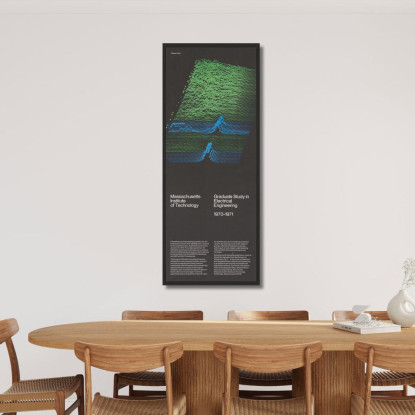 Estudio De Posgrado En Ingeniería Eléctrica Del Instituto De Tecnología De Massachusetts Dietmar Winkler cuadro en lienzo